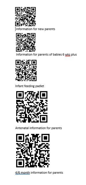 QR Codes