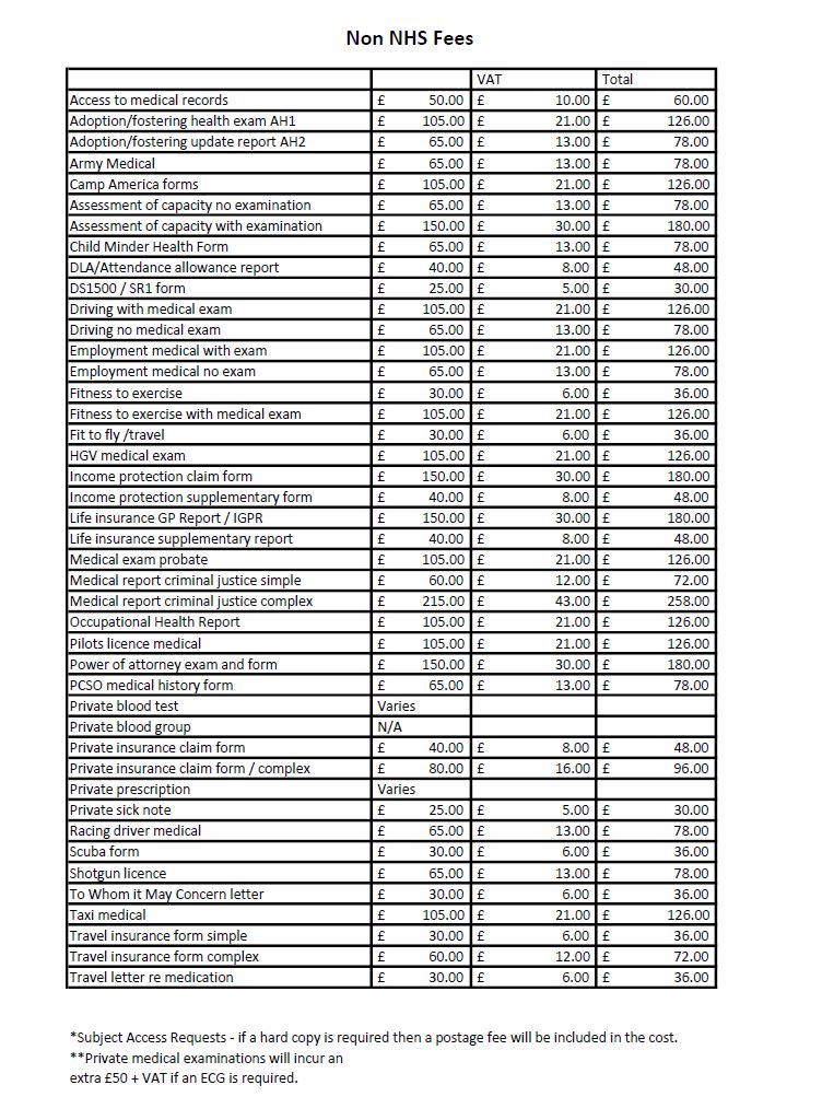 Non NHS Fees